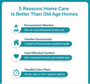 Top 5 Reasons Families Choose Home Care